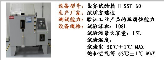 盐雾测试，盐雾测试机构